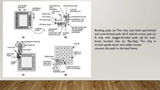 Module-2-Routing.pptx department of computer | PPTX
