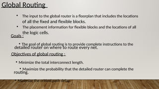 Module-2-Routing.pptx department of computer | PPTX