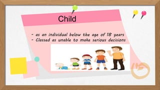 Child Capacity Development.pptx