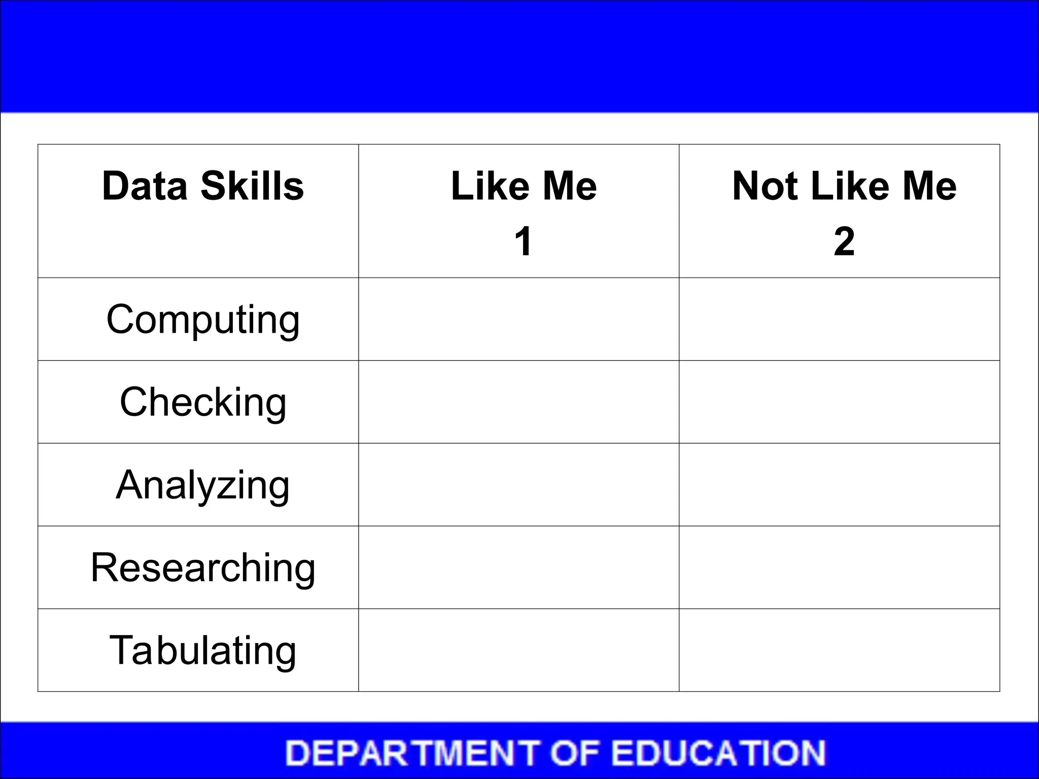 Data Skills Like Me
1
Not Like Me
2
Computing
Checking
Analyzing
Researching
Tabulating
 