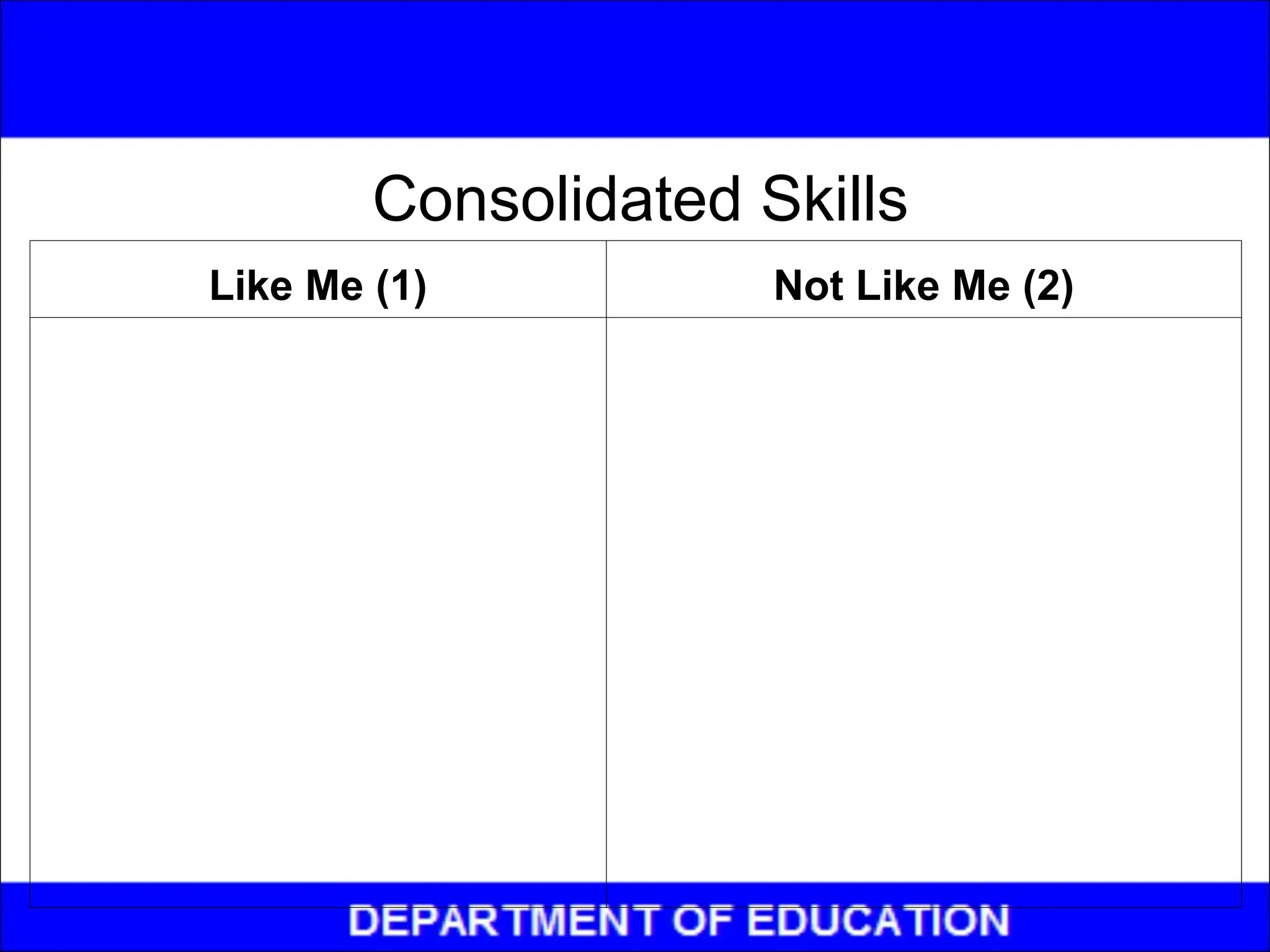 Like Me (1) Not Like Me (2)
Consolidated Skills
 