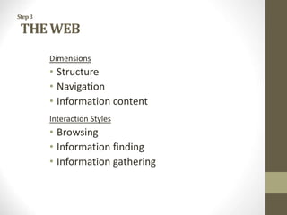 Step3
THE WEB
Dimensions
• Structure
• Navigation
• Information content
Interaction Styles
• Browsing
• Information finding
• Information gathering
 