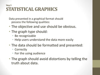 Step3
STATISTICAL GRAPHICS
Data presented in a graphical format should
possess the following qualities:
• The objective and use should be obvious.
• The graph type should:
• Be recognizable
• Help users understand the data more easily
• The data should be formatted and presented:
• Correctly
• For the using audience
• The graph should avoid distortions by telling the
truth about data.
 