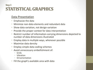 Step3
STATISTICAL GRAPHICS
Data Presentation
• Emphasize the data
• Minimize non-data elements and redundant data
• Show data variation, not design variation
• Provide the proper context for data interpretation
• Restrict number of information-carrying dimensions depicted to
number of data dimensions illustrated
• Employ data in multiple ways, whenever possible
• Maximize data density
• Employ simple data-coding schemes
• Avoid unnecessary embellishment of:
• Grids
• Vibration
• Ornamentation
• Fill the graph’s available area with data
 