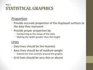 Step3
STATISTICAL GRAPHICS
Proportion
• Provide accurate proportion of the displayed surfaces to
the data they represent
• Provide proper proportion by:
• Conforming to the shape of the data
• Making the width greater than the height
Lines
• Data lines should be the heaviest
• Axes lines should be of medium weight
• Extend the lines entirely around the graphic
• Grid lines should be very thin or absent
 