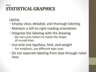 Step3
STATISTICAL GRAPHICS
Labeling
• Employ clear, detailed, and thorough labeling
• Maintain a left-to-right reading orientation
• Integrate the labeling with the drawing
• Do not curve letters to match the shape
of curved lines
• Use only one typeface, font, and weight
• For emphasis, use different type sizes
• Do not separate labeling from data through ruled
lines
 