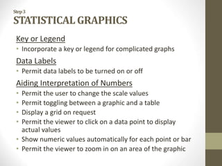 Step3
STATISTICAL GRAPHICS
Key or Legend
• Incorporate a key or legend for complicated graphs
Data Labels
• Permit data labels to be turned on or off
Aiding Interpretation of Numbers
• Permit the user to change the scale values
• Permit toggling between a graphic and a table
• Display a grid on request
• Permit the viewer to click on a data point to display
actual values
• Show numeric values automatically for each point or bar
• Permit the viewer to zoom in on an area of the graphic
 