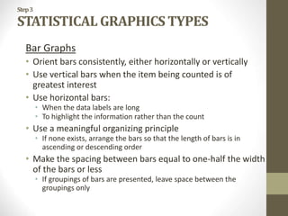 Step3
STATISTICAL GRAPHICS TYPES
Bar Graphs
• Orient bars consistently, either horizontally or vertically
• Use vertical bars when the item being counted is of
greatest interest
• Use horizontal bars:
• When the data labels are long
• To highlight the information rather than the count
• Use a meaningful organizing principle
• If none exists, arrange the bars so that the length of bars is in
ascending or descending order
• Make the spacing between bars equal to one-half the width
of the bars or less
• If groupings of bars are presented, leave space between the
groupings only
 