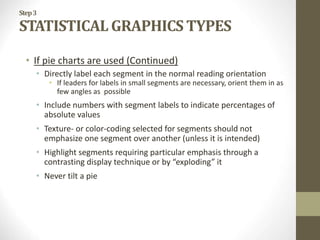 Step3
STATISTICAL GRAPHICS TYPES
• If pie charts are used (Continued)
• Directly label each segment in the normal reading orientation
• If leaders for labels in small segments are necessary, orient them in as
few angles as possible
• Include numbers with segment labels to indicate percentages of
absolute values
• Texture- or color-coding selected for segments should not
emphasize one segment over another (unless it is intended)
• Highlight segments requiring particular emphasis through a
contrasting display technique or by “exploding” it
• Never tilt a pie
 