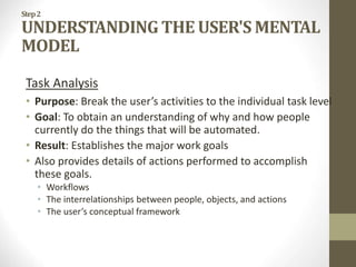 Step2
UNDERSTANDING THE USER'S MENTAL
MODEL
Task Analysis
• Purpose: Break the user’s activities to the individual task level
• Goal: To obtain an understanding of why and how people
currently do the things that will be automated.
• Result: Establishes the major work goals
• Also provides details of actions performed to accomplish
these goals.
• Workflows
• The interrelationships between people, objects, and actions
• The user’s conceptual framework
 
