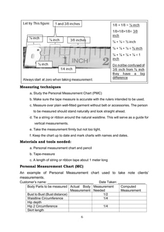 Module-2-TLE-Dressmaking-10-Self-Learning-Material_edited (1).pdf