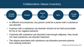 Understanding Substance use disorders, treatment and recovery | PPTX