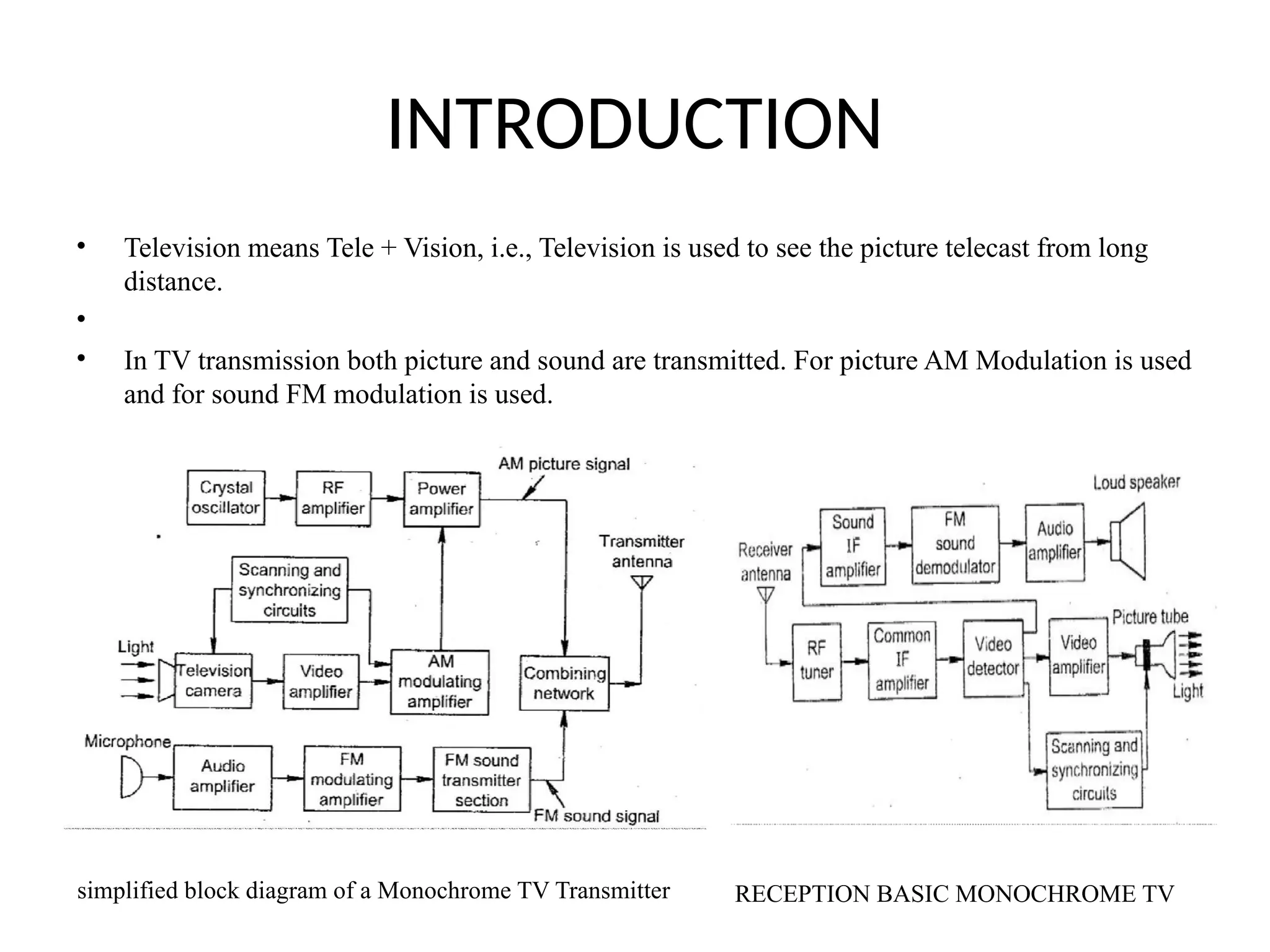 INTRODUCTION
• Television means Tele + Vision, i.e., Television is used to see the picture telecast from long
distance.
•
• In TV transmission both picture and sound are transmitted. For picture AM Modulation is used
and for sound FM modulation is used.
simplified block diagram of a Monochrome TV Transmitter RECEPTION BASIC MONOCHROME TV
 