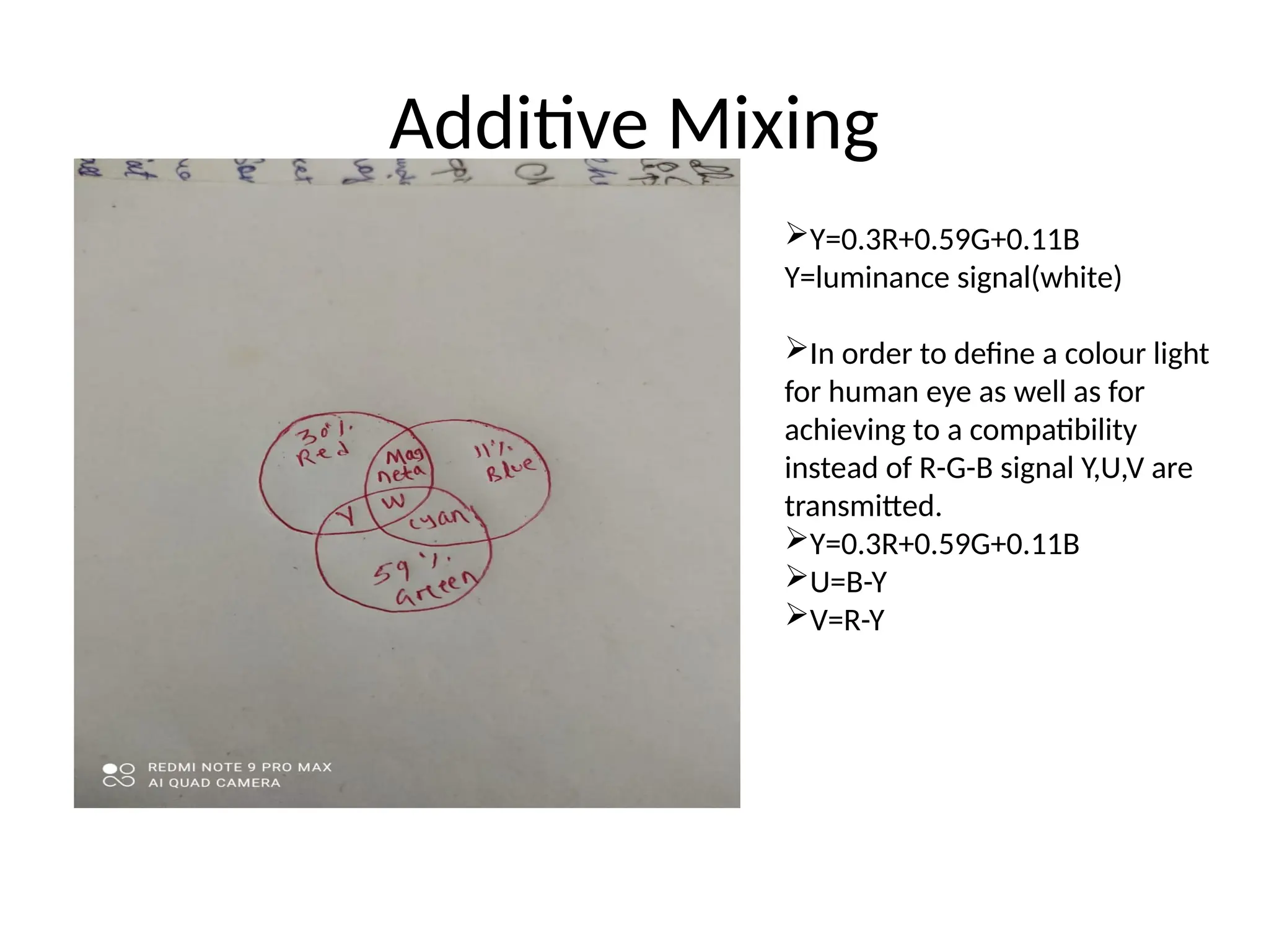 Additive Mixing
Y=0.3R+0.59G+0.11B
Y=luminance signal(white)
In order to define a colour light
for human eye as well as for
achieving to a compatibility
instead of R-G-B signal Y,U,V are
transmitted.
Y=0.3R+0.59G+0.11B
U=B-Y
V=R-Y
 