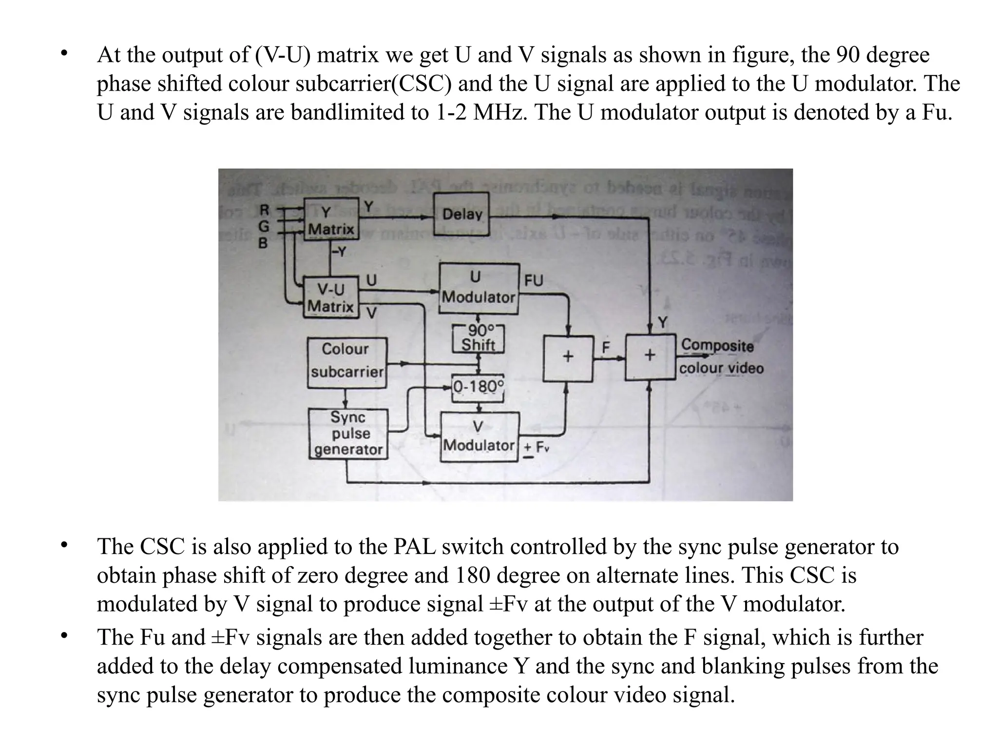 • At the output of (V-U) matrix we get U and V signals as shown in figure, the 90 degree
phase shifted colour subcarrier(CSC) and the U signal are applied to the U modulator. The
U and V signals are bandlimited to 1-2 MHz. The U modulator output is denoted by a Fu.
• The CSC is also applied to the PAL switch controlled by the sync pulse generator to
obtain phase shift of zero degree and 180 degree on alternate lines. This CSC is
modulated by V signal to produce signal ±Fv at the output of the V modulator.
• The Fu and ±Fv signals are then added together to obtain the F signal, which is further
added to the delay compensated luminance Y and the sync and blanking pulses from the
sync pulse generator to produce the composite colour video signal.
 