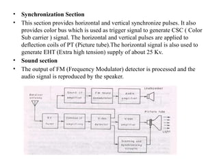 • Synchronization Section
• This section provides horizontal and vertical synchronize pulses. It also
provides color bus which is used as trigger signal to generate CSC ( Color
Sub carrier ) signal. The horizontal and vertical pulses are applied to
deflection coils of PT (Picture tube).The horizontal signal is also used to
generate EHT (Extra high tension) supply of about 25 Kv.
• Sound section
• The output of FM (Frequency Modulator) detector is processed and the
audio signal is reproduced by the speaker.
 