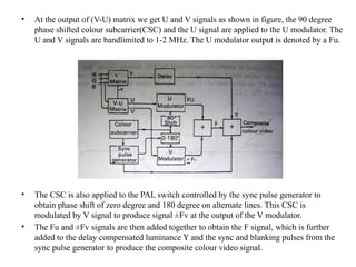 • At the output of (V-U) matrix we get U and V signals as shown in figure, the 90 degree
phase shifted colour subcarrier(CSC) and the U signal are applied to the U modulator. The
U and V signals are bandlimited to 1-2 MHz. The U modulator output is denoted by a Fu.
• The CSC is also applied to the PAL switch controlled by the sync pulse generator to
obtain phase shift of zero degree and 180 degree on alternate lines. This CSC is
modulated by V signal to produce signal ±Fv at the output of the V modulator.
• The Fu and ±Fv signals are then added together to obtain the F signal, which is further
added to the delay compensated luminance Y and the sync and blanking pulses from the
sync pulse generator to produce the composite colour video signal.
 