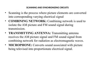 SCANNING AND SYNCHRONIZING CIRCUITS
• Scanning is the process where picture elements are converted
into corresponding varying electrical signal
• COMBINING NETWORK: Combining network is used to
isolate the AM picture and FM sound signal during
transmission.
• TRANSMITTING ANTENNA: Transmitting antenna
receives the AM picture signal and FM sound signal from
combining network for radiation as electromagnetic waves.
• MICROPHONE: Converts sound associated with picture
being televised into proportionate electrical signal.
 