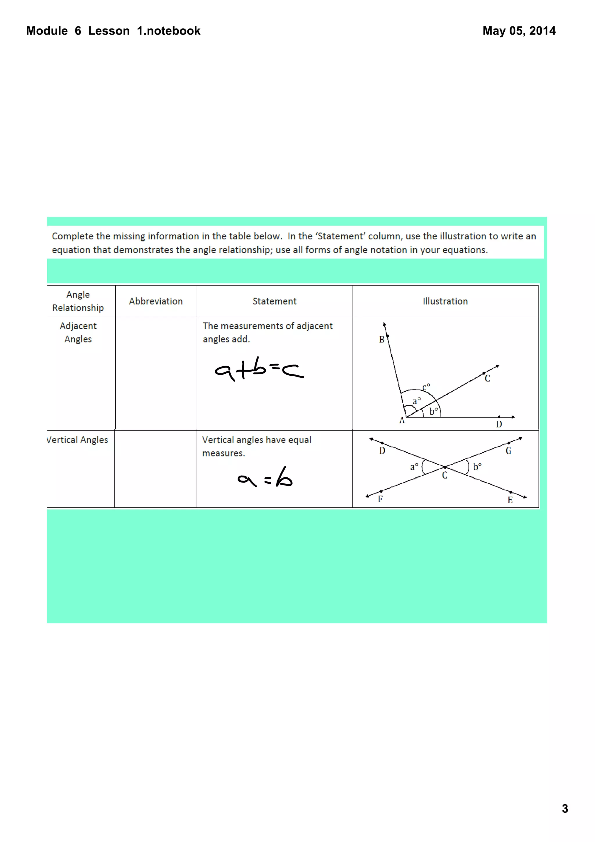 Module  6  Lesson  1.notebook
3
May 05, 2014
 