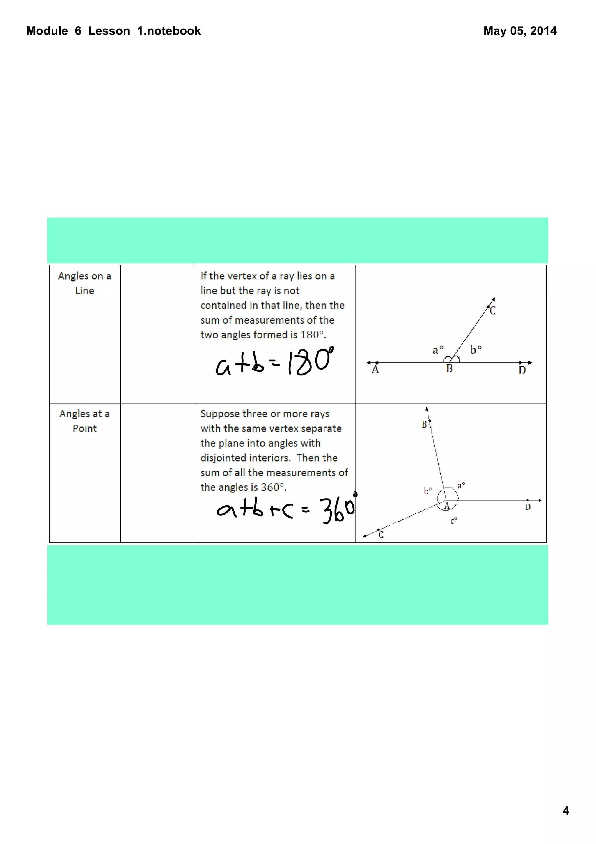 Module  6  Lesson  1.notebook
4
May 05, 2014
 