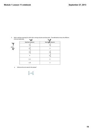 Module 1 Lesson 11.notebook
19
September 27, 2013
 