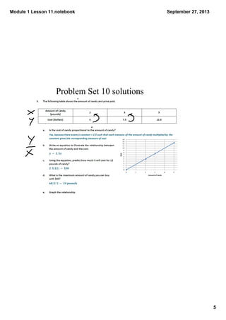 Module 1 Lesson 11.notebook
5
September 27, 2013
Problem Set 10 solutions
 