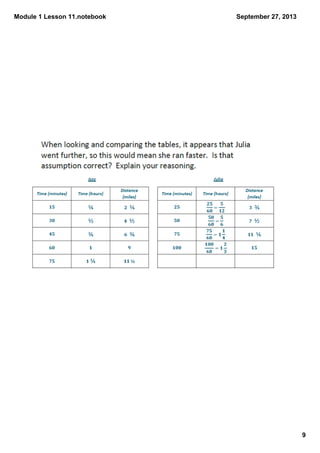 Module 1 Lesson 11.notebook
9
September 27, 2013
 