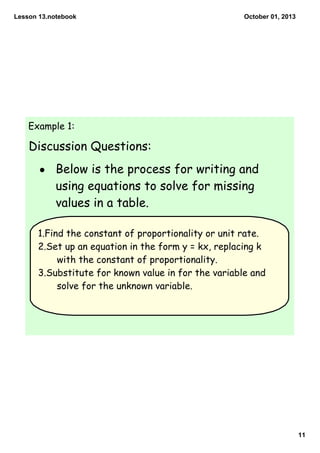 Lesson 13.notebook
11
October 01, 2013
Discussion Questions:
Example 1:
• Below is the process for writing and
using equations to solve for missing
values in a table.
1.Find the constant of proportionality or unit rate.
2.Set up an equation in the form y = kx, replacing k
with the constant of proportionality.
3.Substitute for known value in for the variable and
solve for the unknown variable.
 