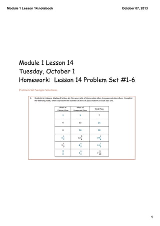 Module 1 Lesson 14.notebook
1
October 07, 2013
Module 1 Lesson 14
Tuesday, October 1
Homework: Lesson 14 Problem Set #1-6
 