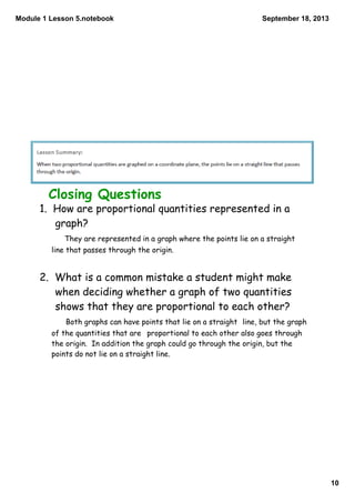 Module 1 Lesson 5.notebook
10
September 18, 2013
Closing Questions
1. How are proportional quantities represented in a
graph?
They are represented in a graph where the points lie on a straight
line that passes through the origin.
2. What is a common mistake a student might make
when deciding whether a graph of two quantities
shows that they are proportional to each other?
Both graphs can have points that lie on a straight line, but the graph
of the quantities that are proportional to each other also goes through
the origin. In addition the graph could go through the origin, but the
points do not lie on a straight line.
 