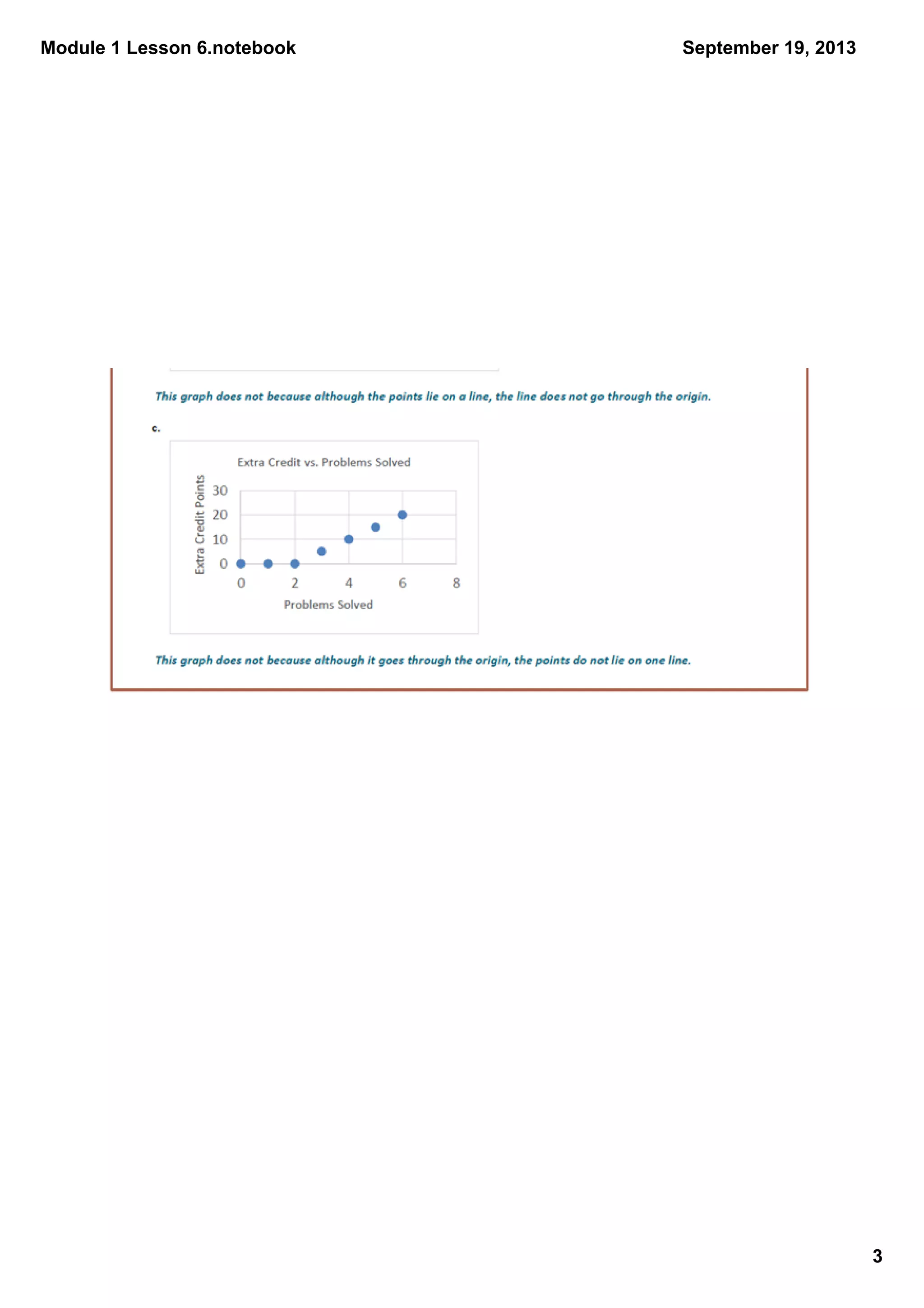 Module 1 Lesson 6.notebook
3
September 19, 2013
 