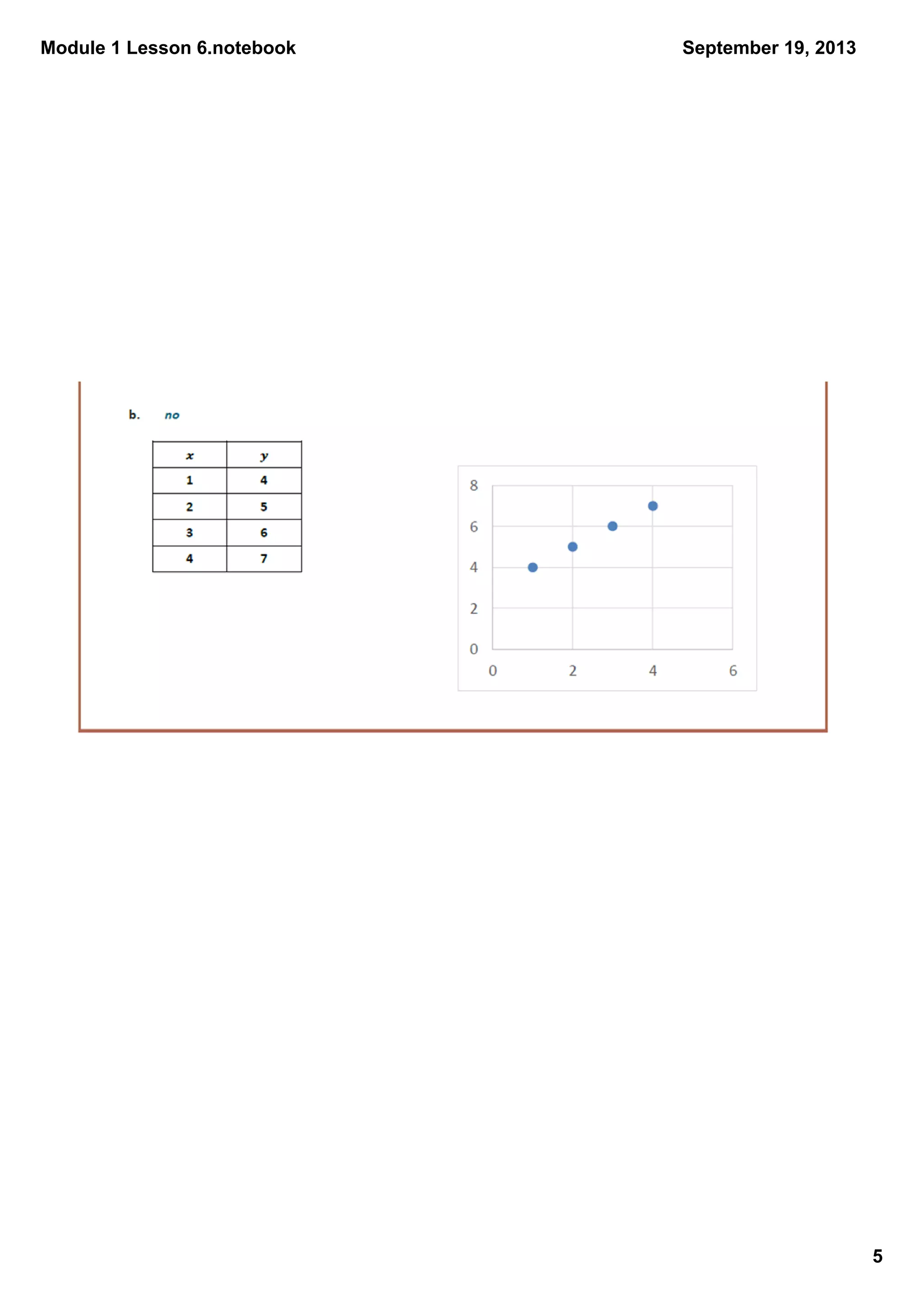 Module 1 Lesson 6.notebook
5
September 19, 2013
 