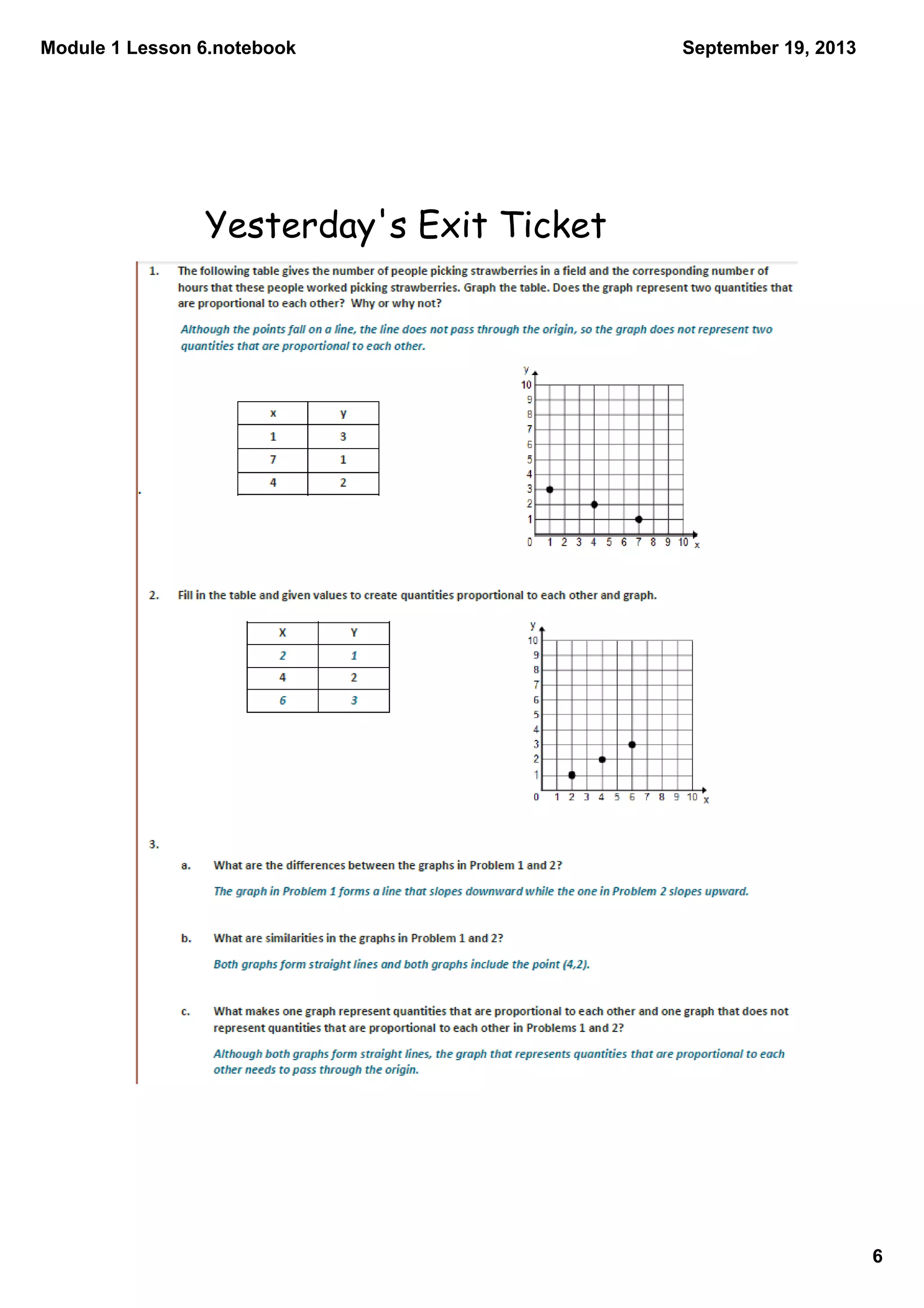 Module 1 Lesson 6.notebook
6
September 19, 2013
Yesterday's Exit Ticket
 