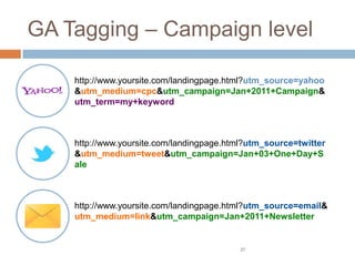 GA Tagging – Campaign level
37
http://www.yoursite.com/landingpage.html?utm_source=yahoo
&utm_medium=cpc&utm_campaign=Jan+2011+Campaign&
utm_term=my+keyword
http://www.yoursite.com/landingpage.html?utm_source=twitter
&utm_medium=tweet&utm_campaign=Jan+03+One+Day+S
ale
http://www.yoursite.com/landingpage.html?utm_source=email&
utm_medium=link&utm_campaign=Jan+2011+Newsletter
 