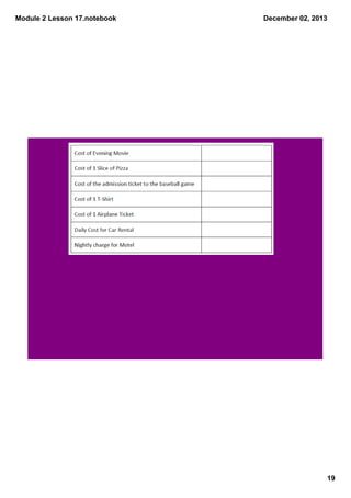 Module 2 Lesson 17.notebook

December 02, 2013

19

 