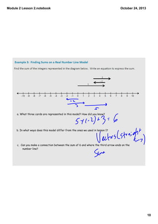Module 2 Lesson 2.notebook

October 24, 2013

a. What three cards are represented in this model? How did you know?

b. In what ways does this model differ from the ones we used in lesson 1?

c. Can you make a connection between the sum of 6 and where the third arrow ends on the
number line?

10

 