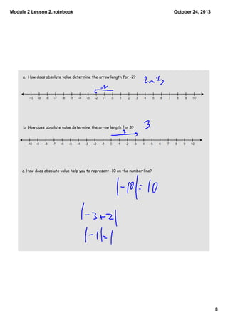 Module 2 Lesson 2.notebook

October 24, 2013

a. How does absolute value determine the arrow length for -2?

b. How does absolute value determine the arrow length for 3?

c. How does absolute value help you to represent -10 on the number line?

8

 