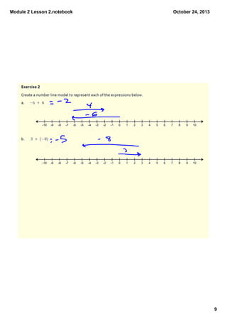 Module 2 Lesson 2.notebook

October 24, 2013

9

 