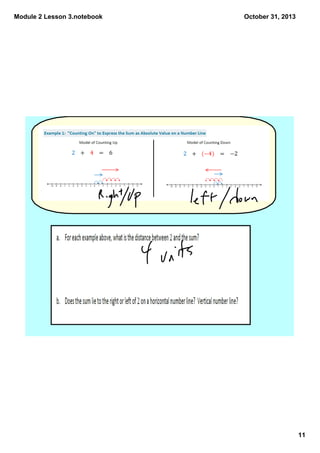 Module 2 Lesson 3.notebook

October 31, 2013

11

 