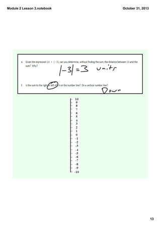 Module 2 Lesson 3.notebook

October 31, 2013

13

 