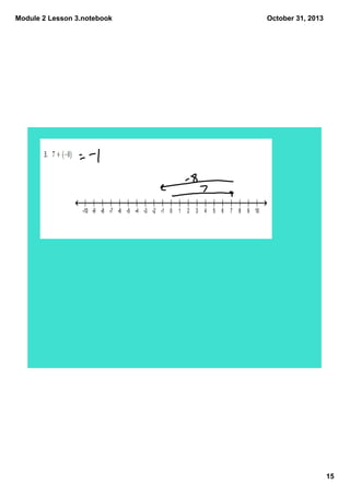 Module 2 Lesson 3.notebook

October 31, 2013

15

 