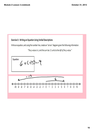 Module 2 Lesson 3.notebook

October 31, 2013

16

 