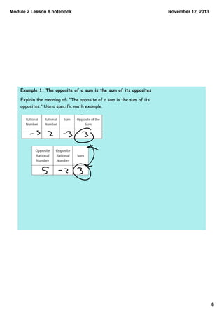 Module 2 Lesson 8.notebook

November 12, 2013

Example 1: The opposite of a sum is the sum of its opposites
Explain the meaning of: "The opposite of a sum is the sum of its
opposites." Use a specific math example.

6

 