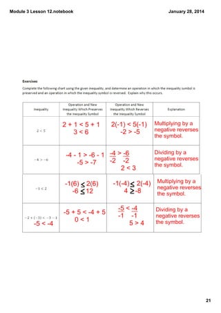 Module 3 lesson 12 | PDF