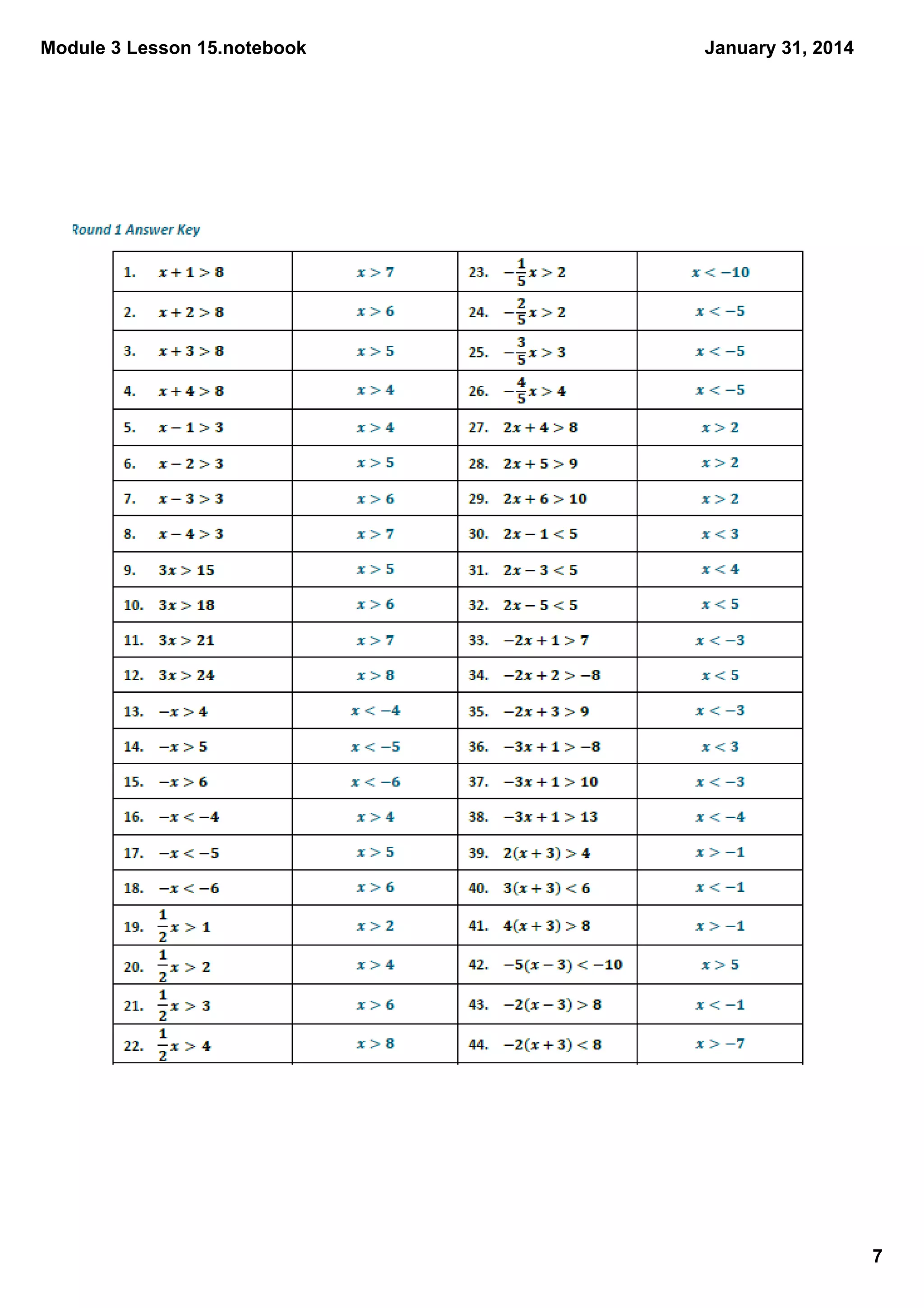 Module 3 Lesson 15.notebook

January 31, 2014

7

 