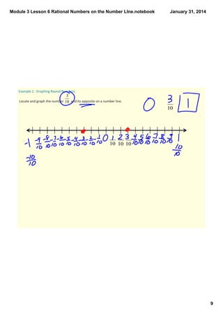 Module 3 lesson 6 | PDF