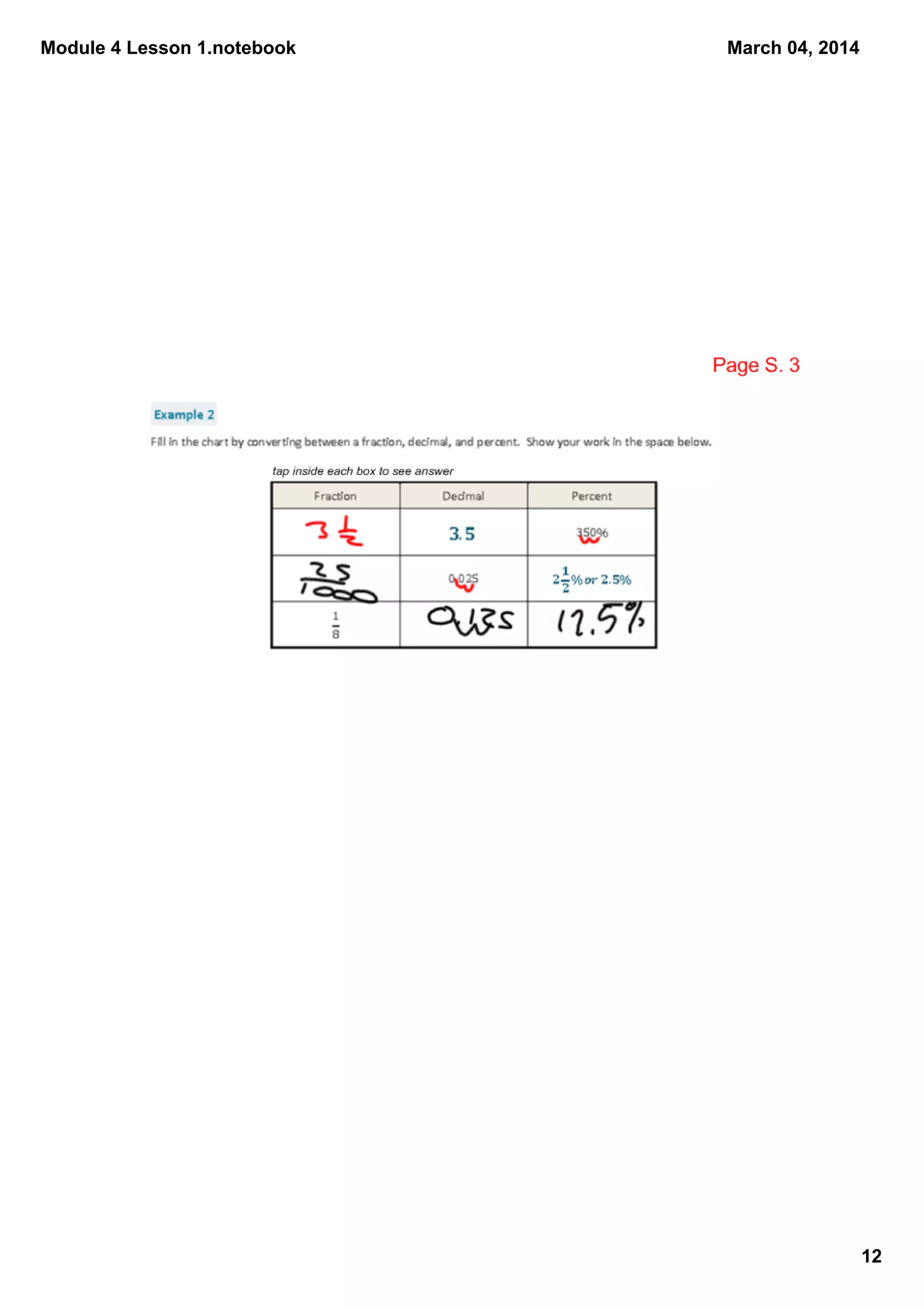 Module 4 Lesson 1.notebook
March 04, 2014
Page S. 3
tap inside each box to see answer
12