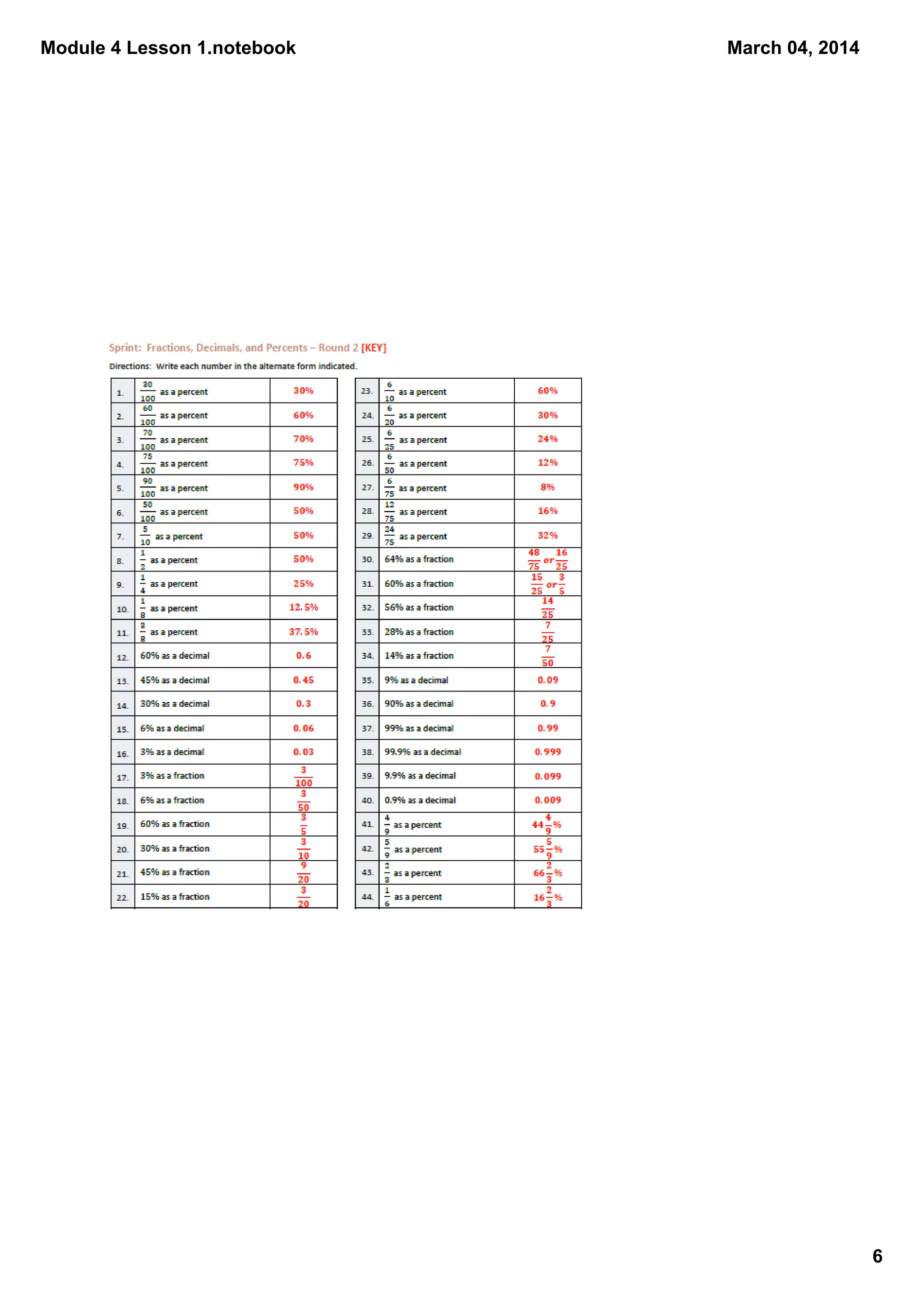 Module 4 Lesson 1.notebook
March 04, 2014
6