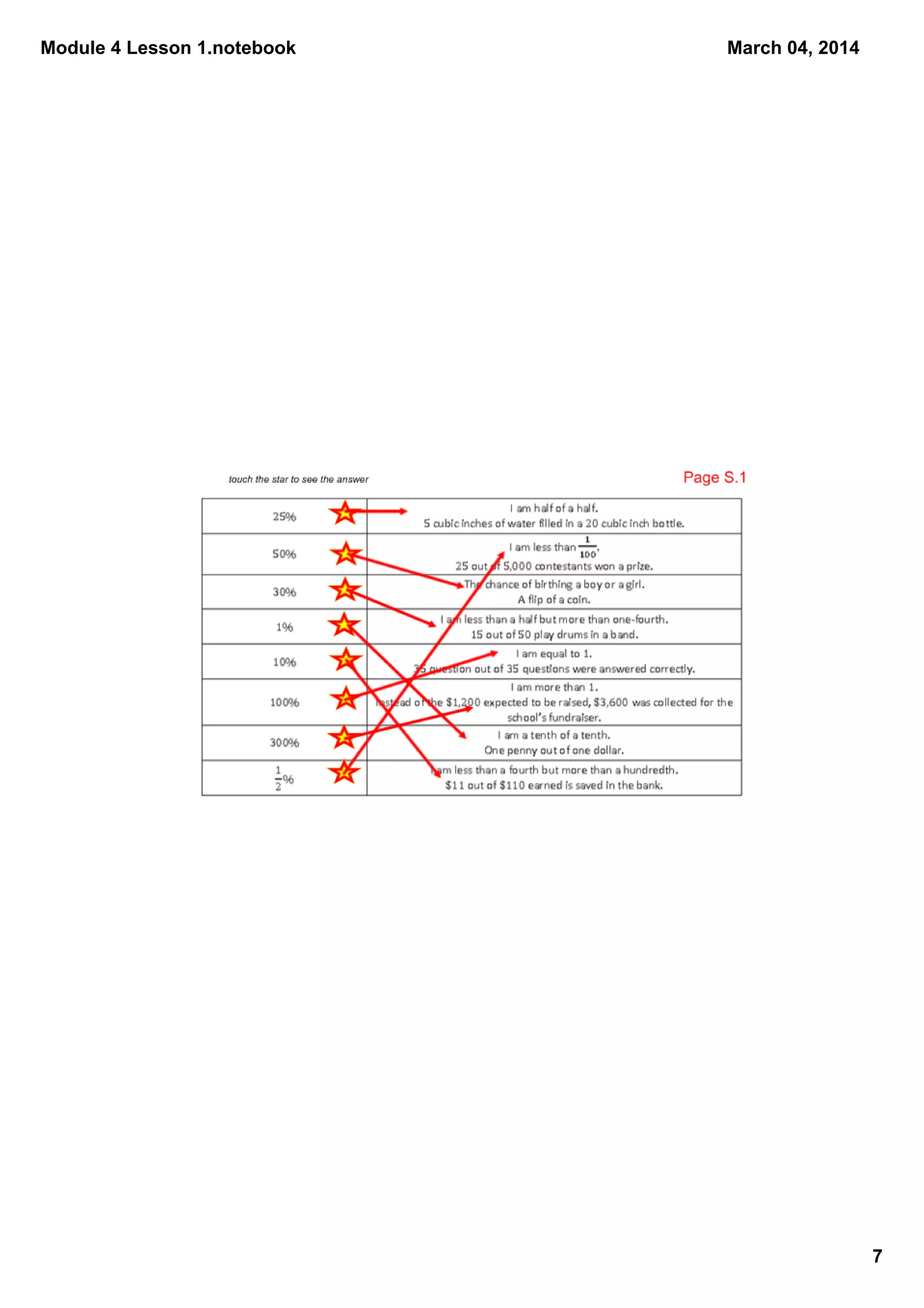 Module 4 Lesson 1.notebook
touch the star to see the answer
March 04, 2014
Page S.1
7