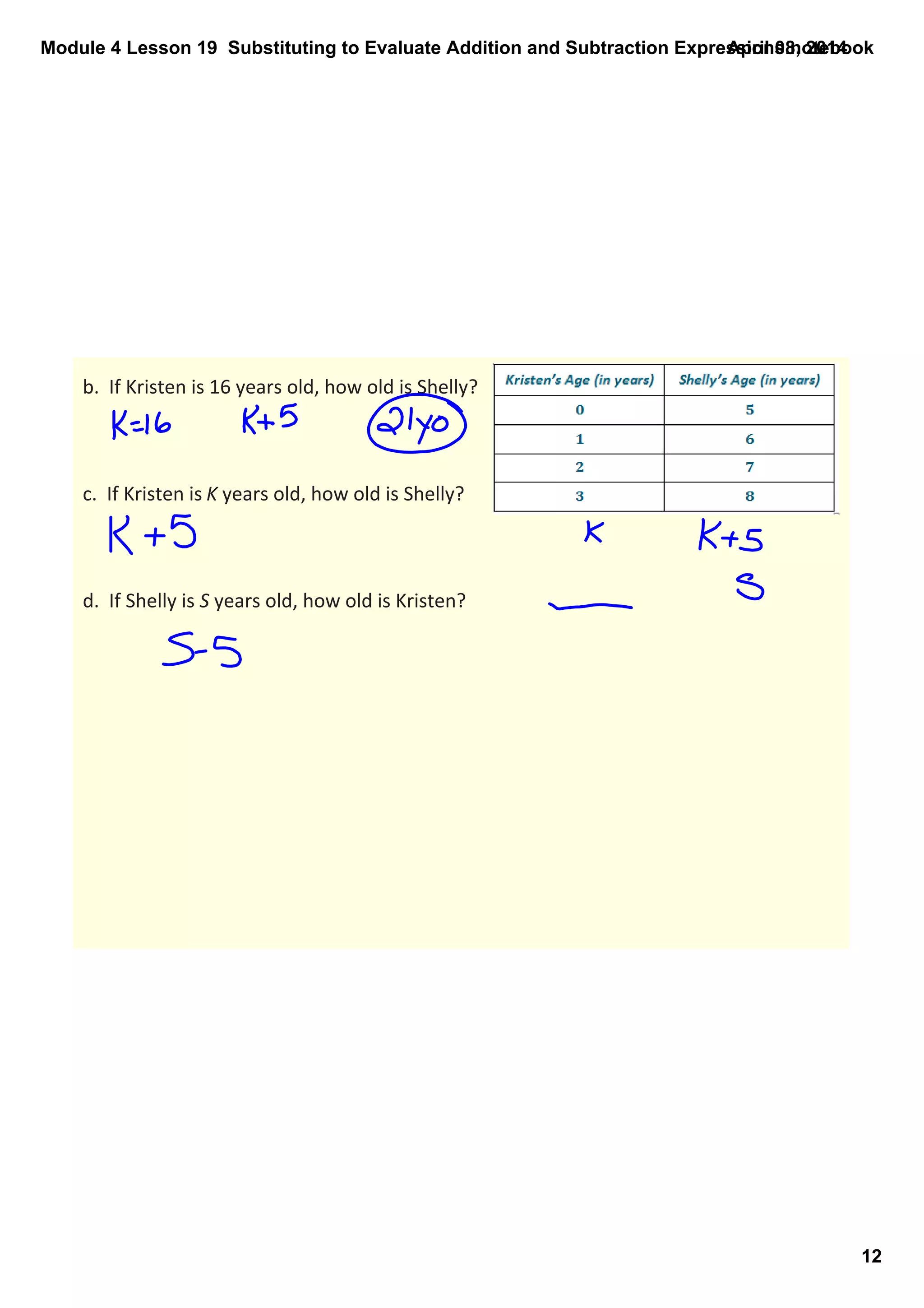 Module 4 Lesson 19  Substituting to Evaluate Addition and Subtraction Expressions.notebook
12
April 08, 2014
b.  If Kristen is 16 years old, how old is Shelly?
c.  If Kristen is K years old, how old is Shelly?
d.  If Shelly is S years old, how old is Kristen?
 